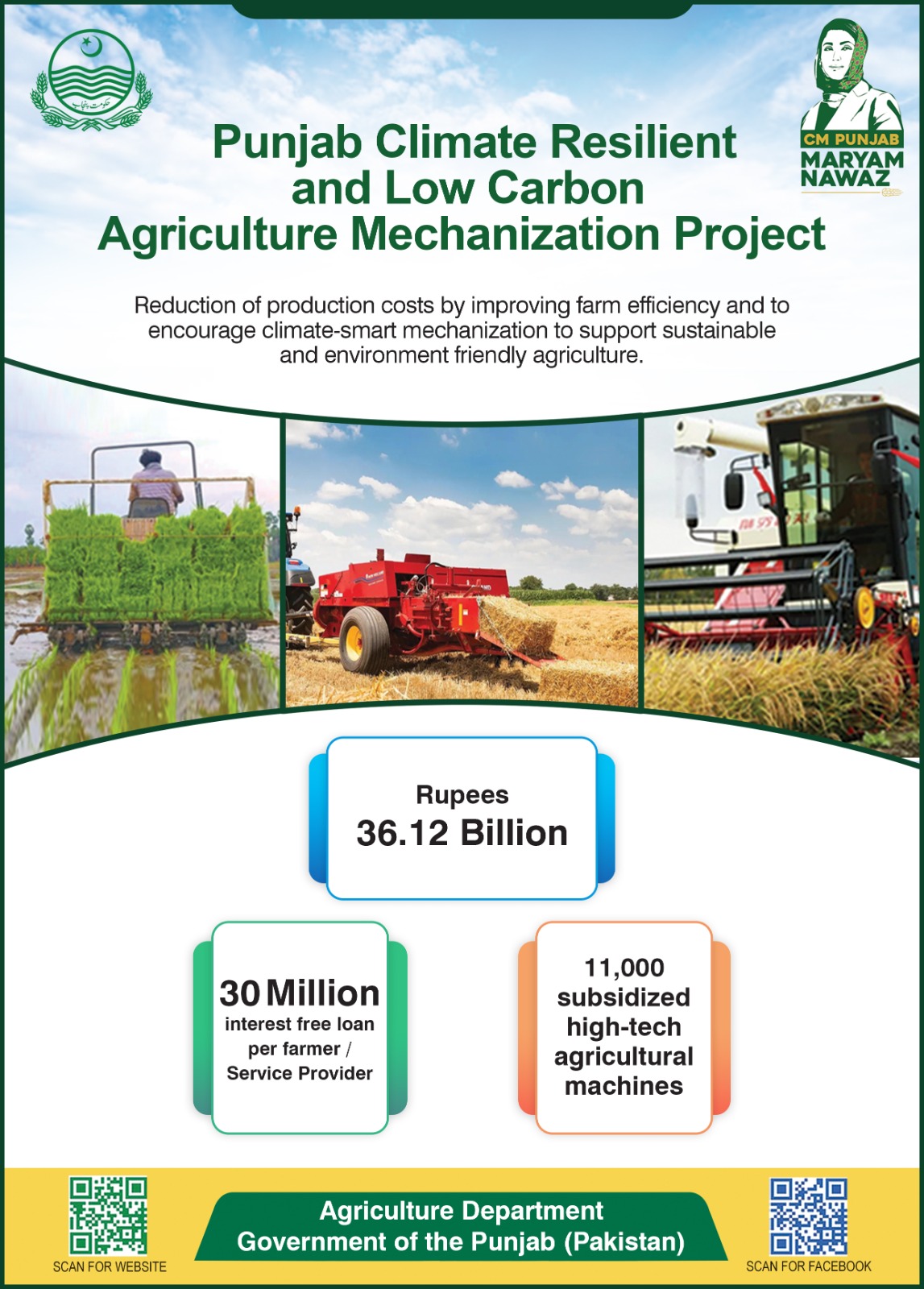 CM Punjab High Tec Mechanization