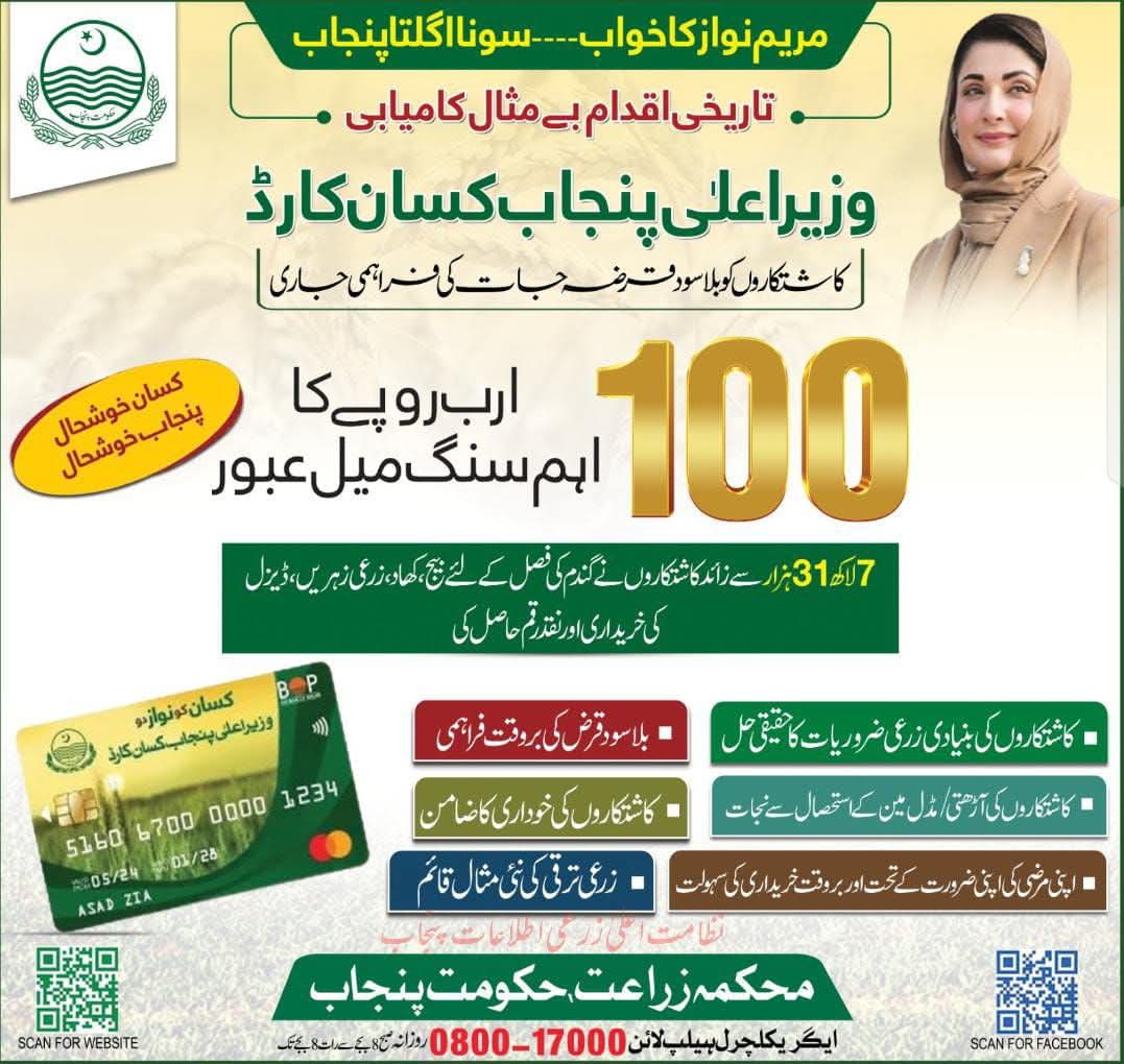 CM Kissan Card
