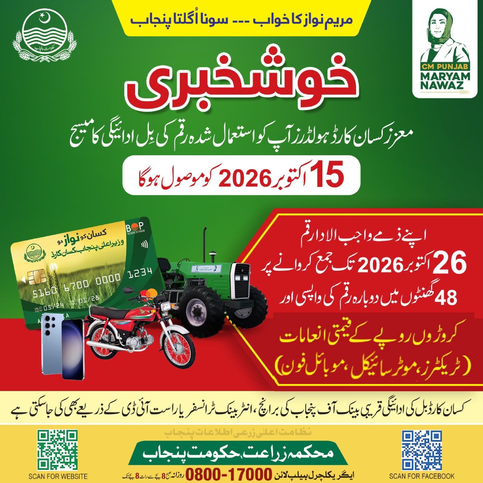 CM Punjab Green Tractor Scheme