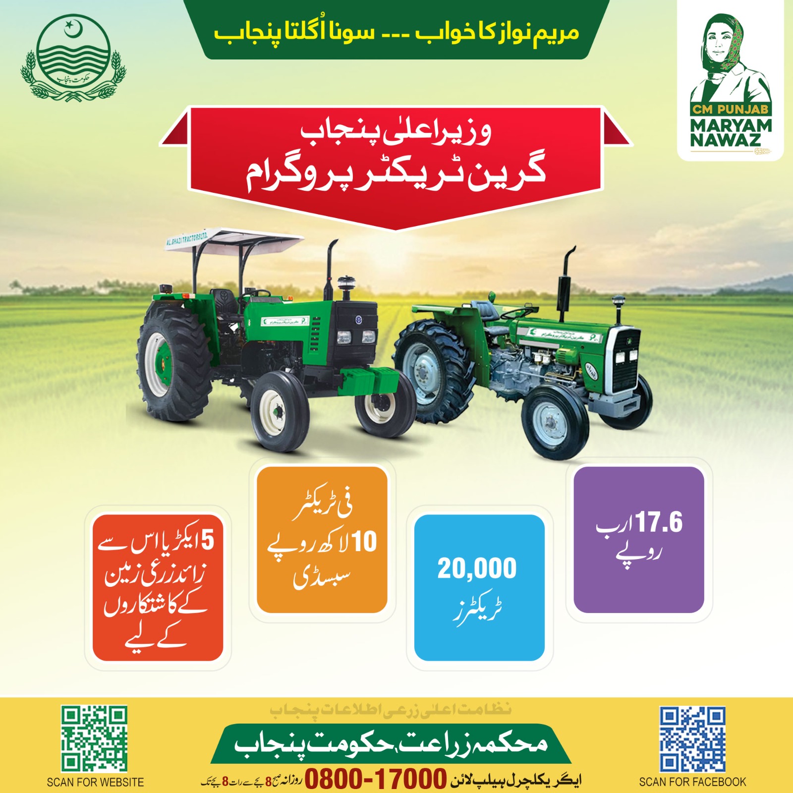 CM Punjab Green Tractor Program