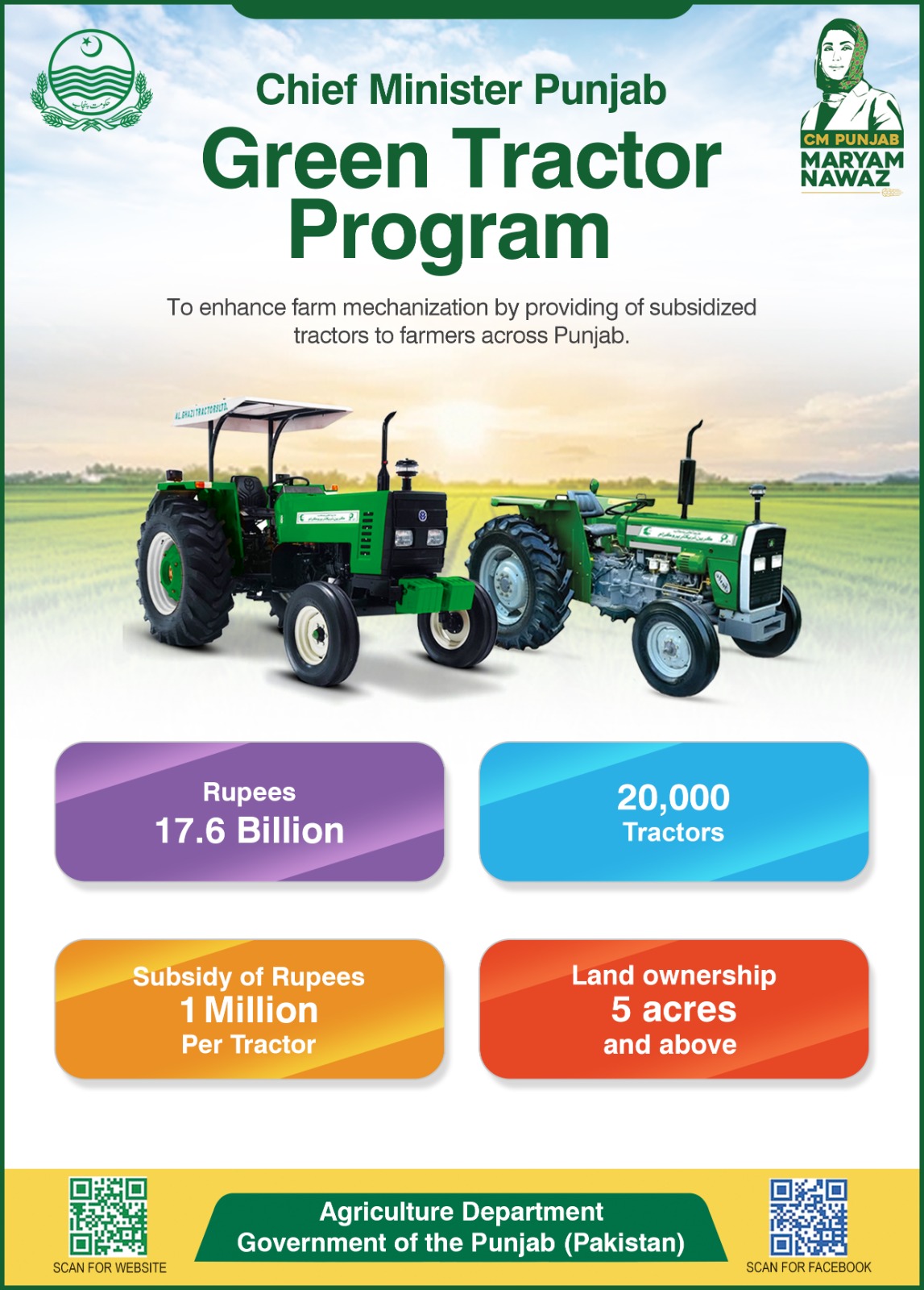 CM Punjab Green Tractor Scheme