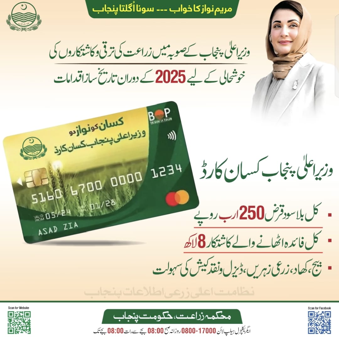 CM Kissan Card