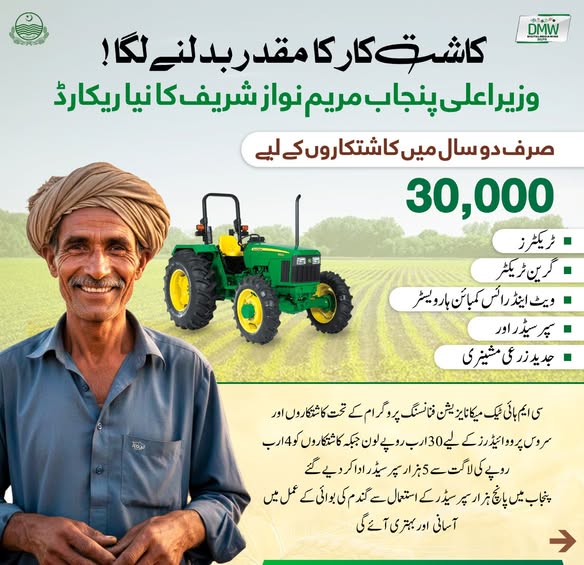 CM Punjab Green Tractor Scheme