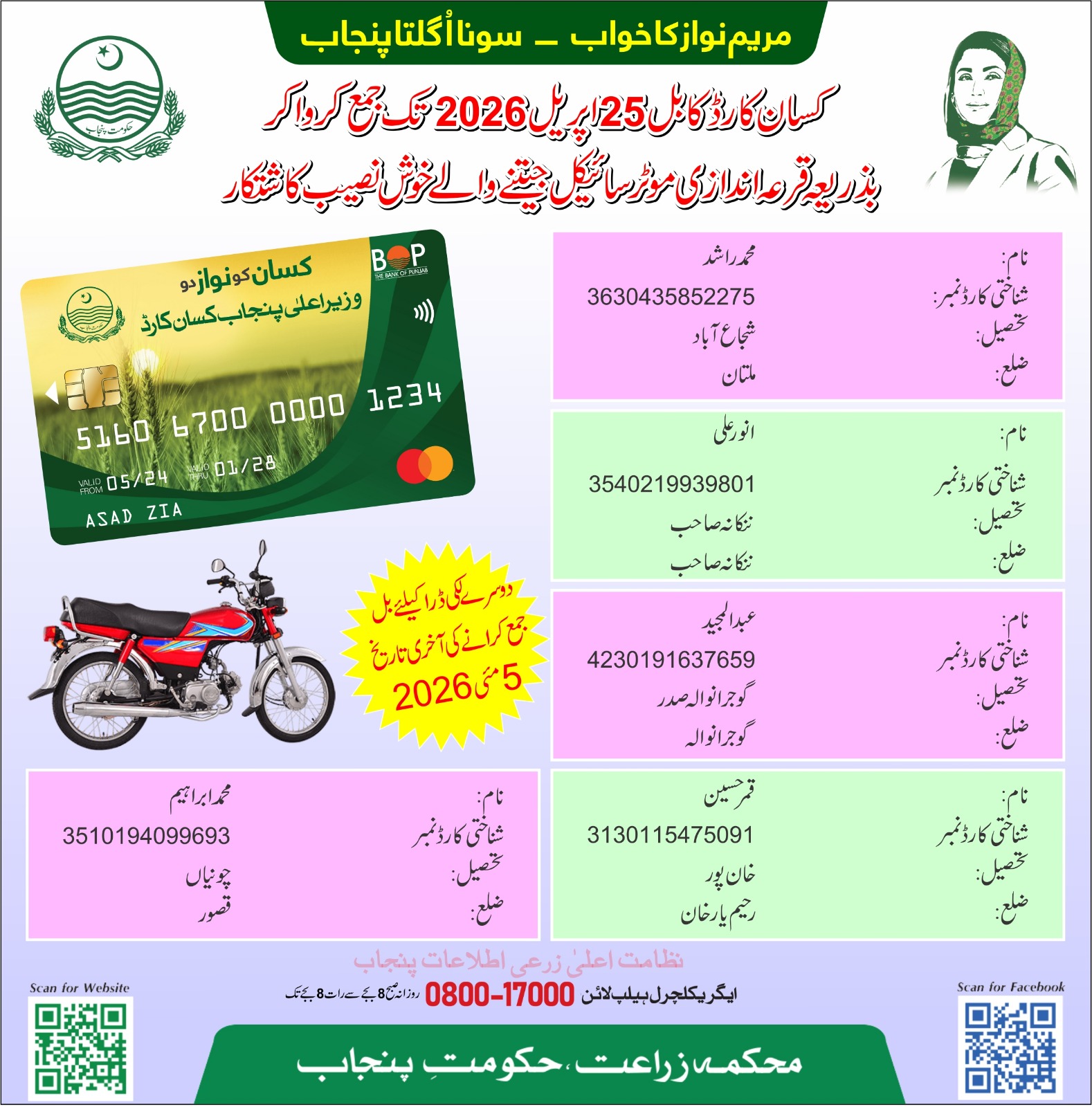 CM Punjab Kisaan Card