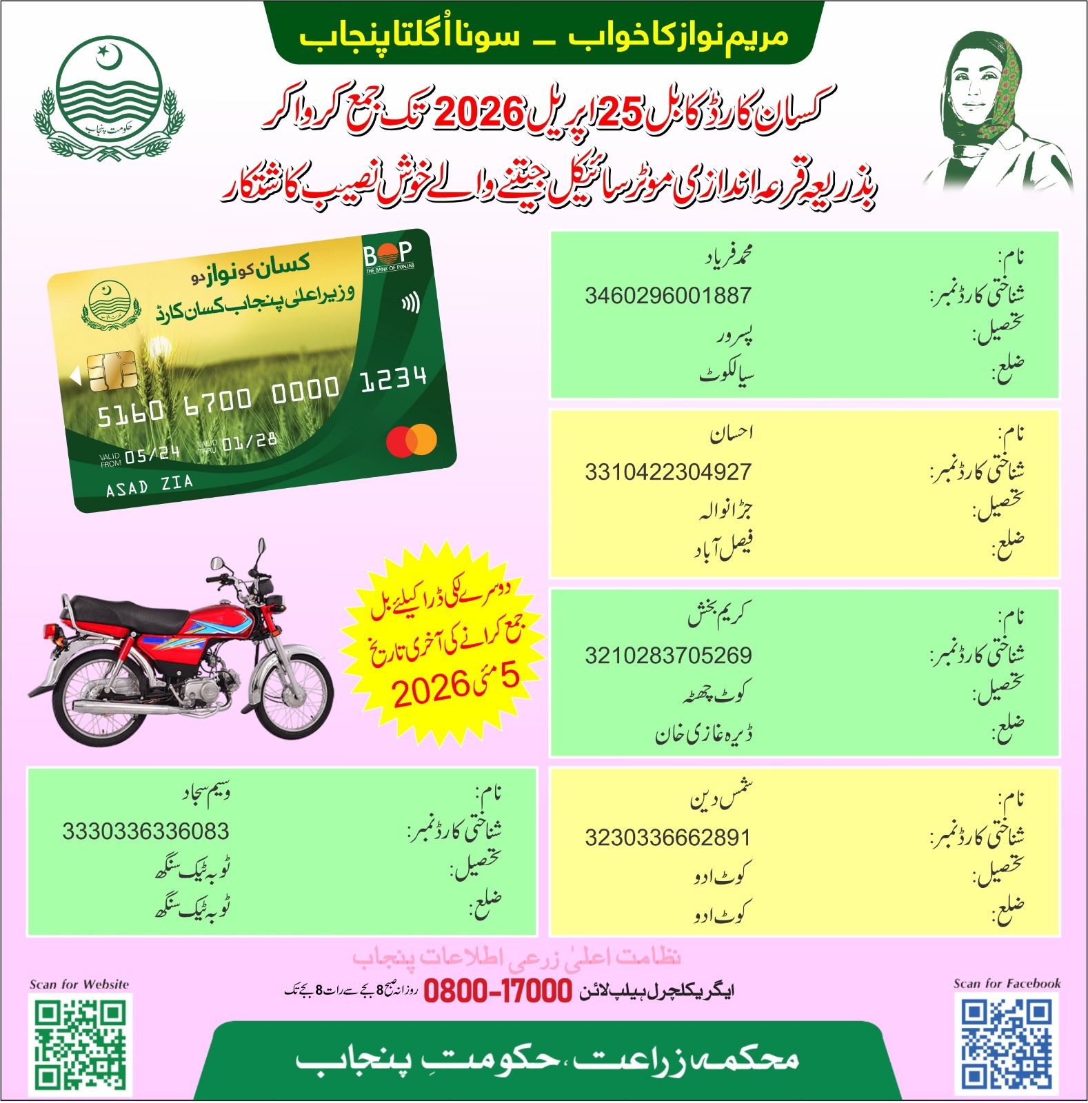 CM Punjab Kisaan Card