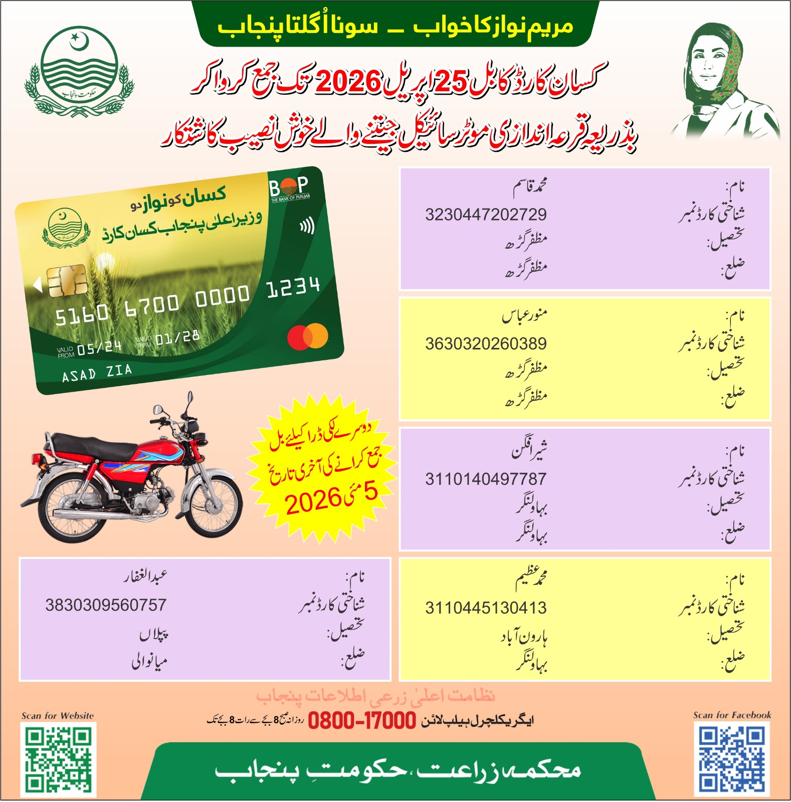 CM Punjab Kisaan Card