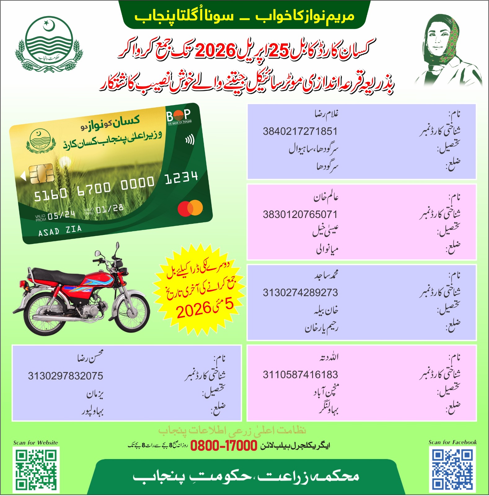 CM Punjab Kisaan Card