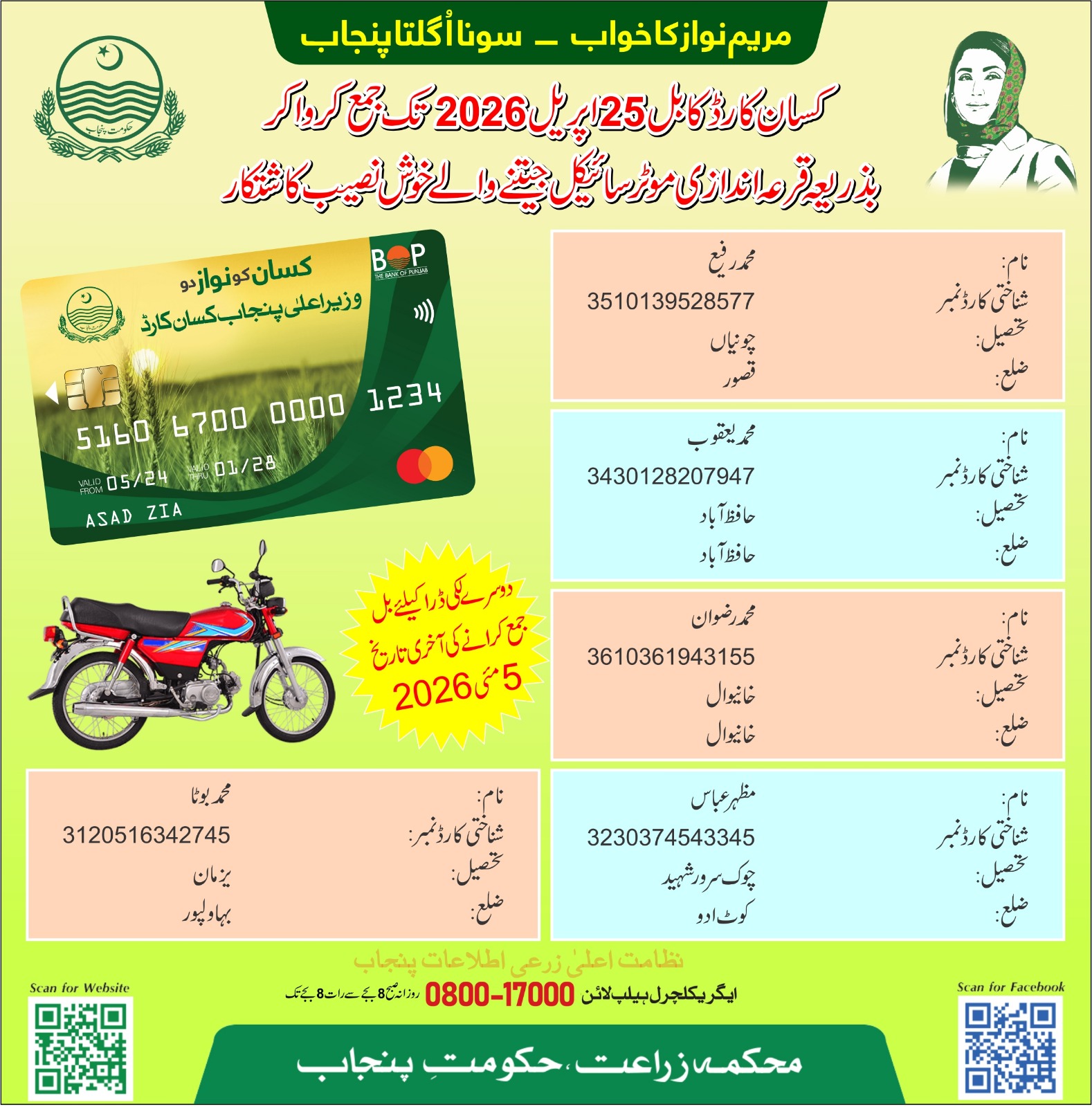 CM Punjab Kisaan Card