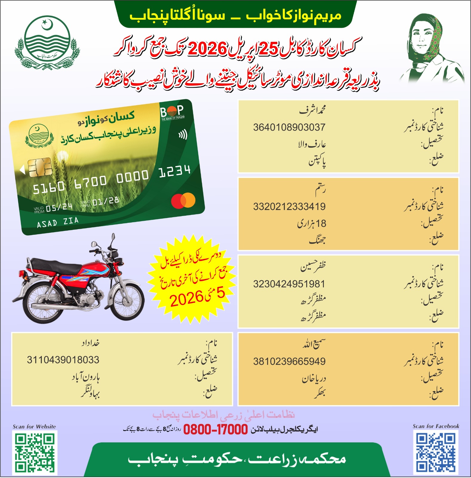 CM Punjab Kisaan Card