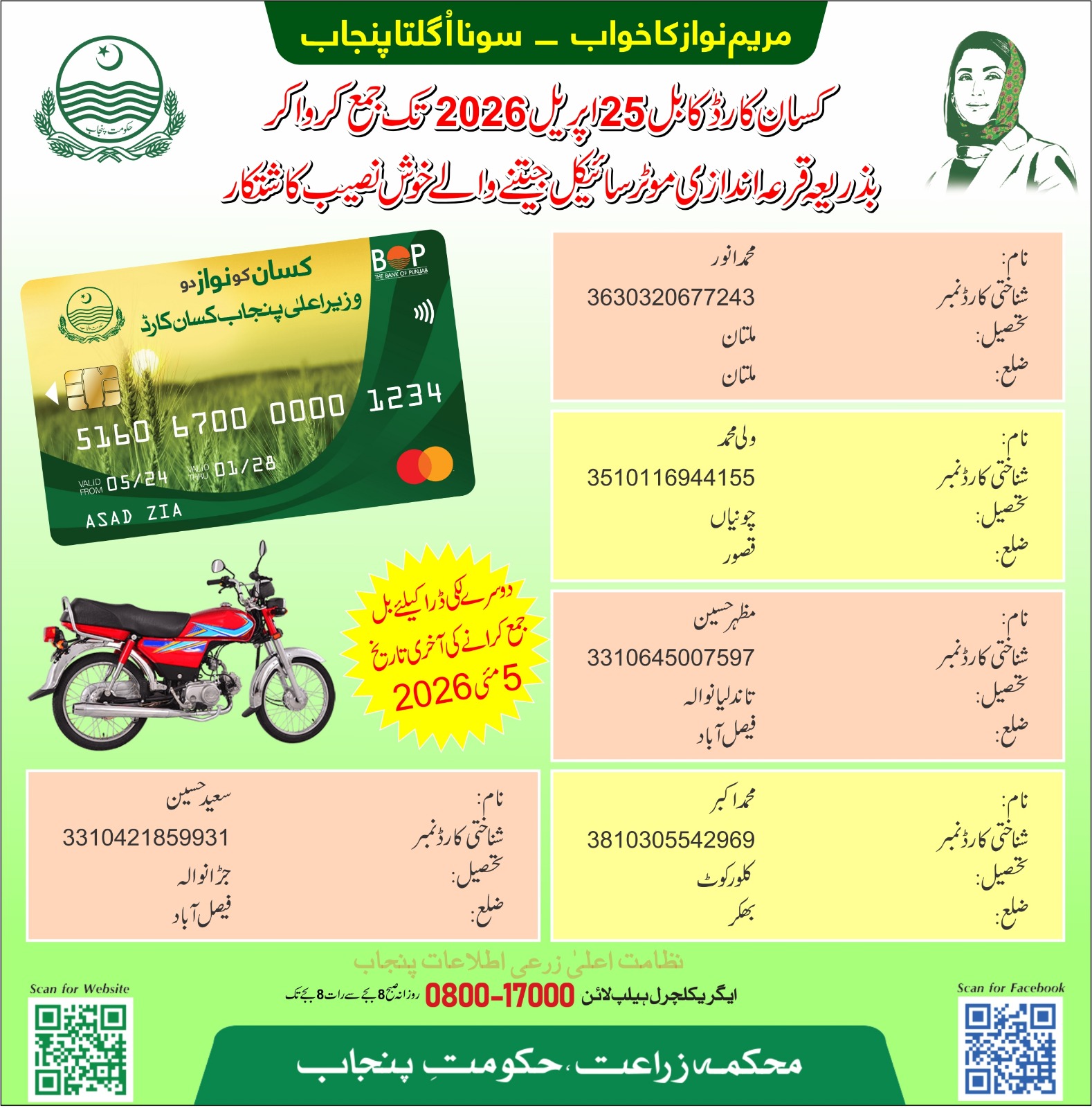 CM Punjab Kisaan Card