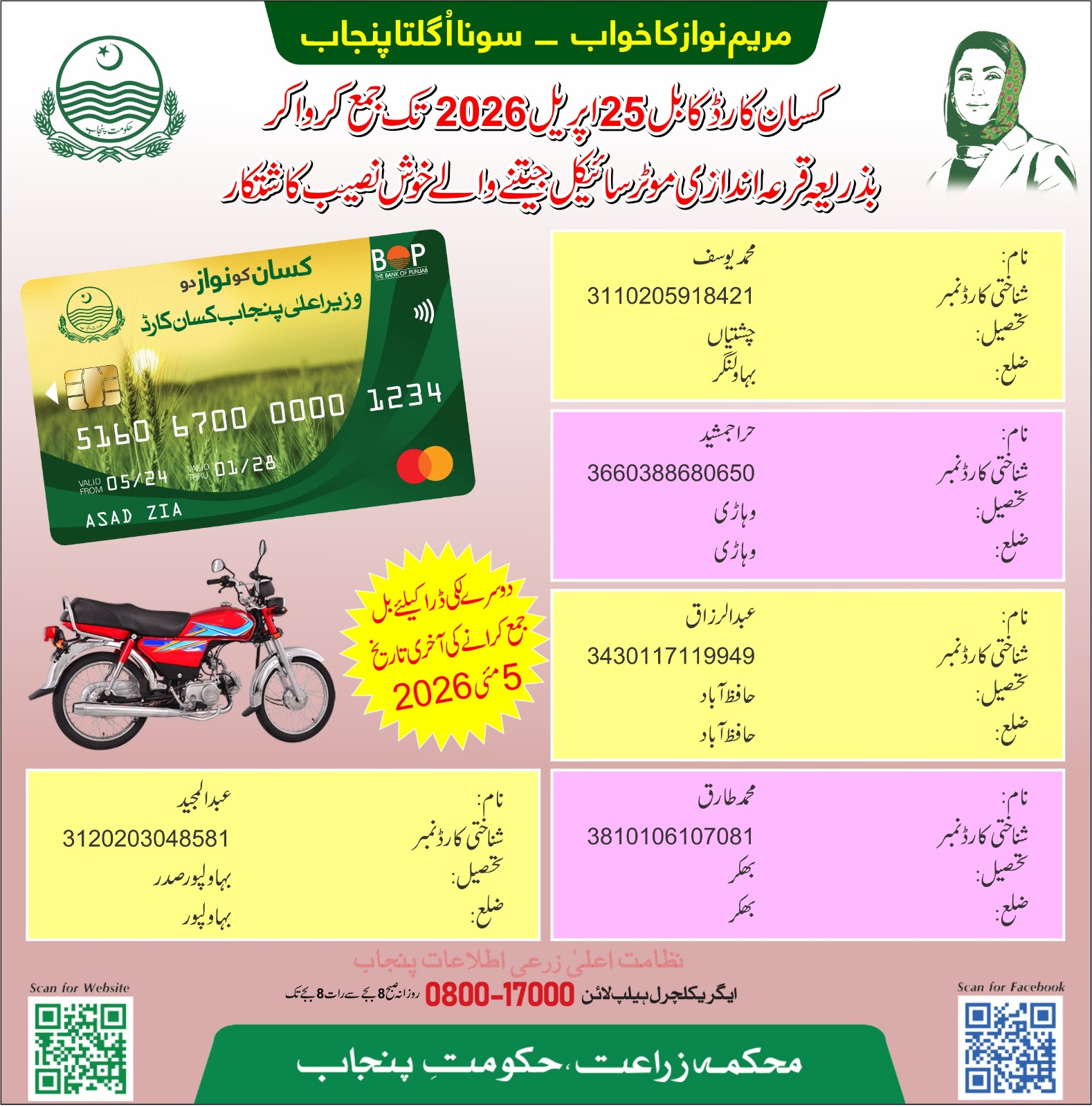 CM Punjab Kisaan Card