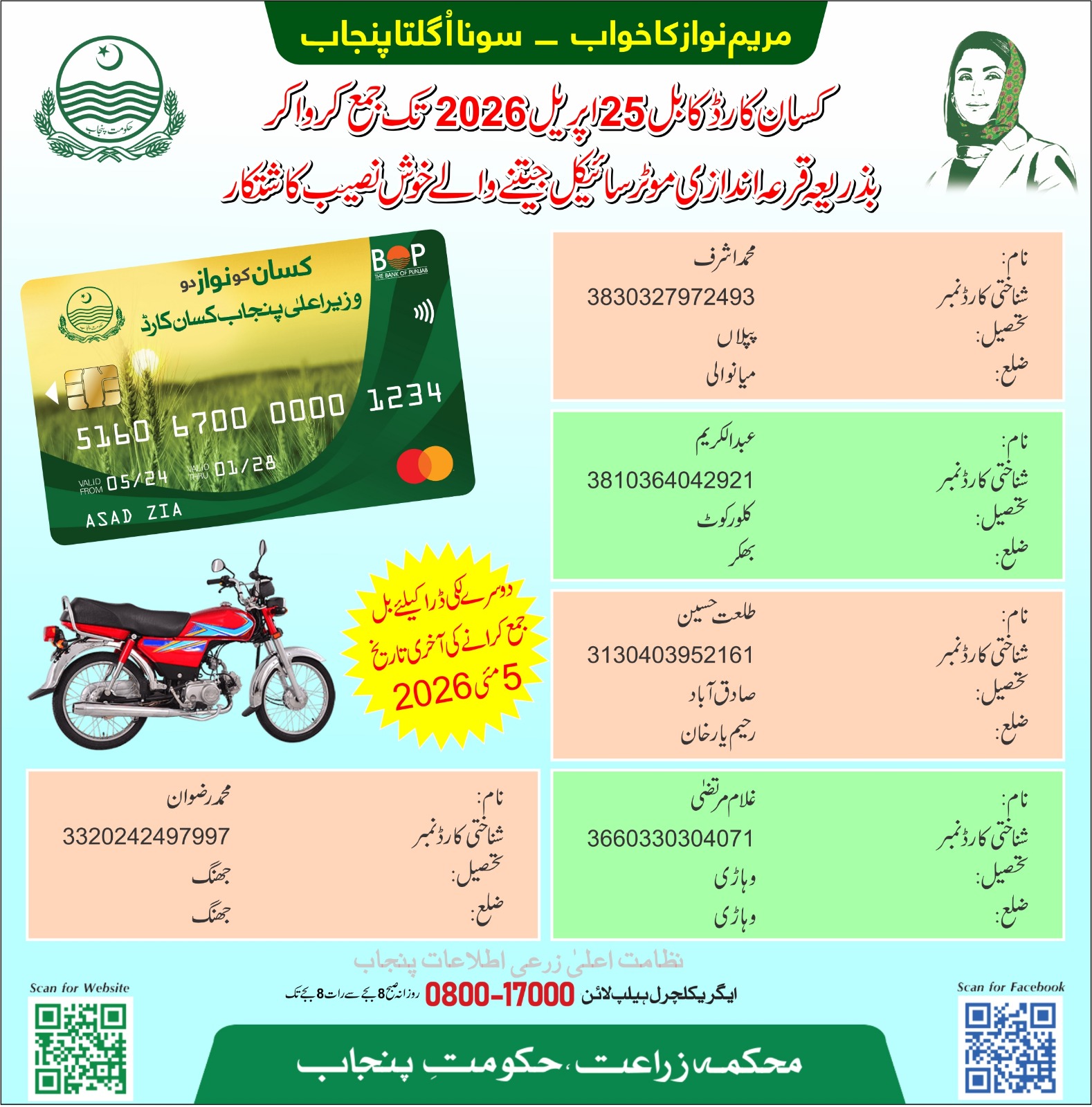 CM Punjab Kisaan Card