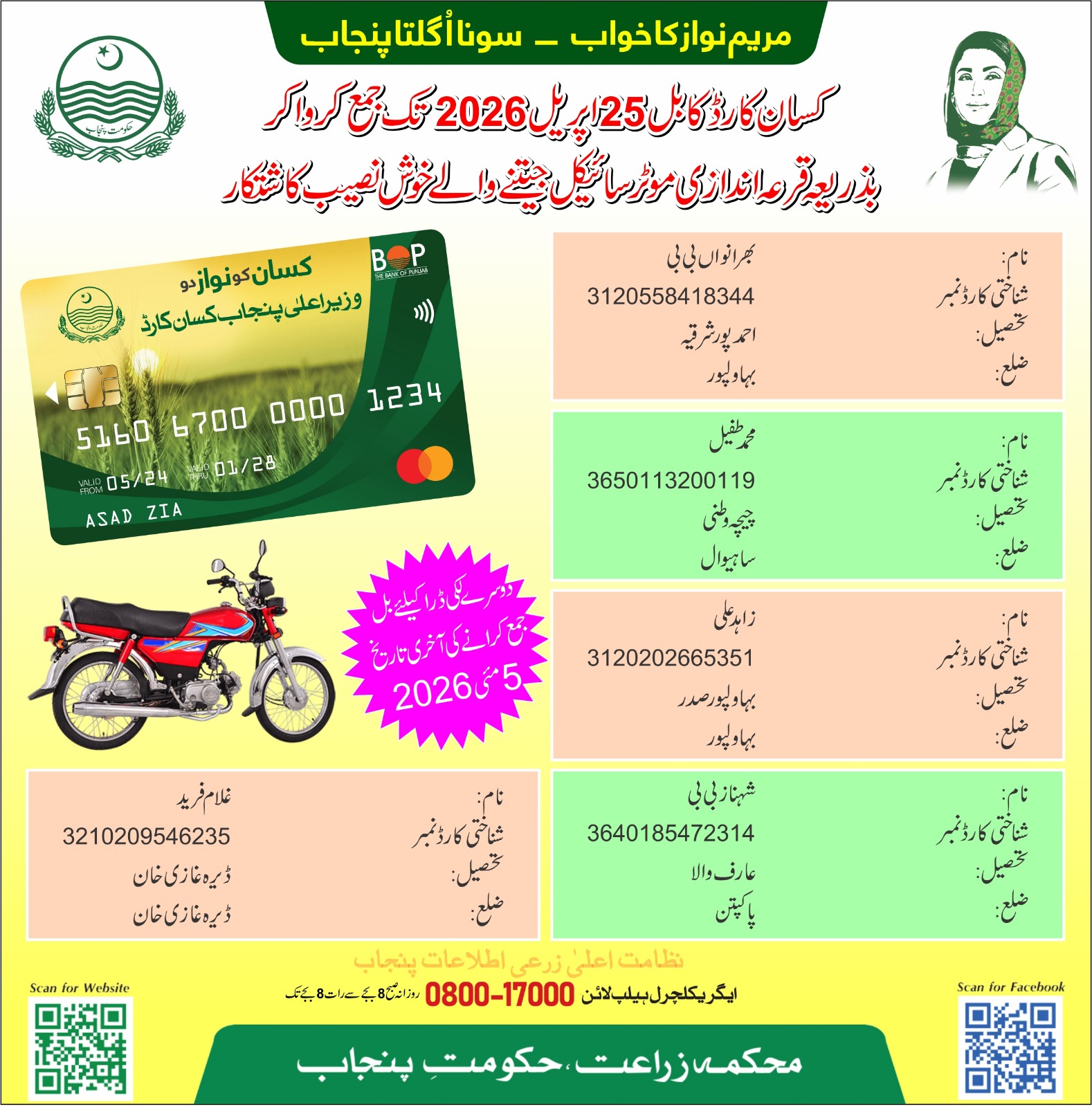 CM Punjab Kisaan Card