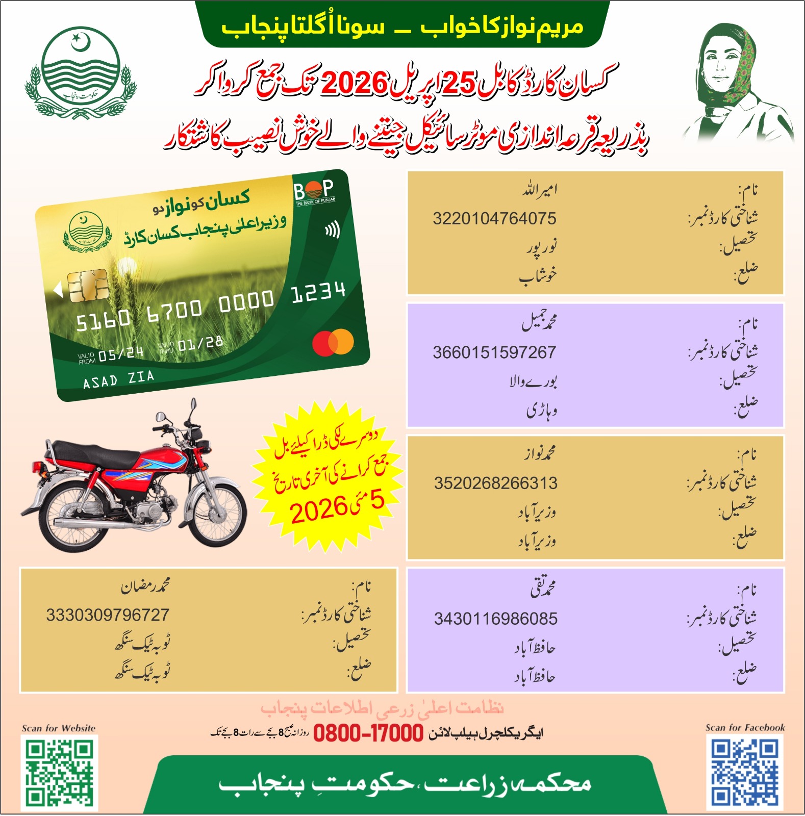 CM Punjab Kisaan Card