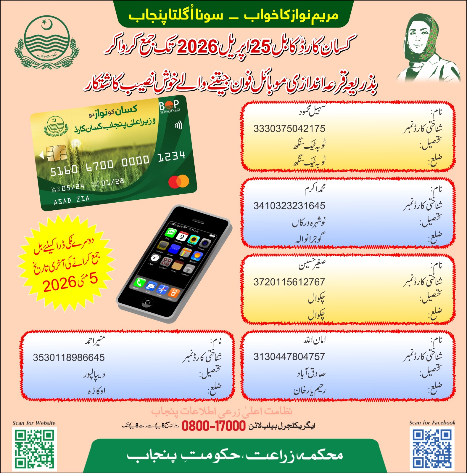 CM Punjab Kisaan Card