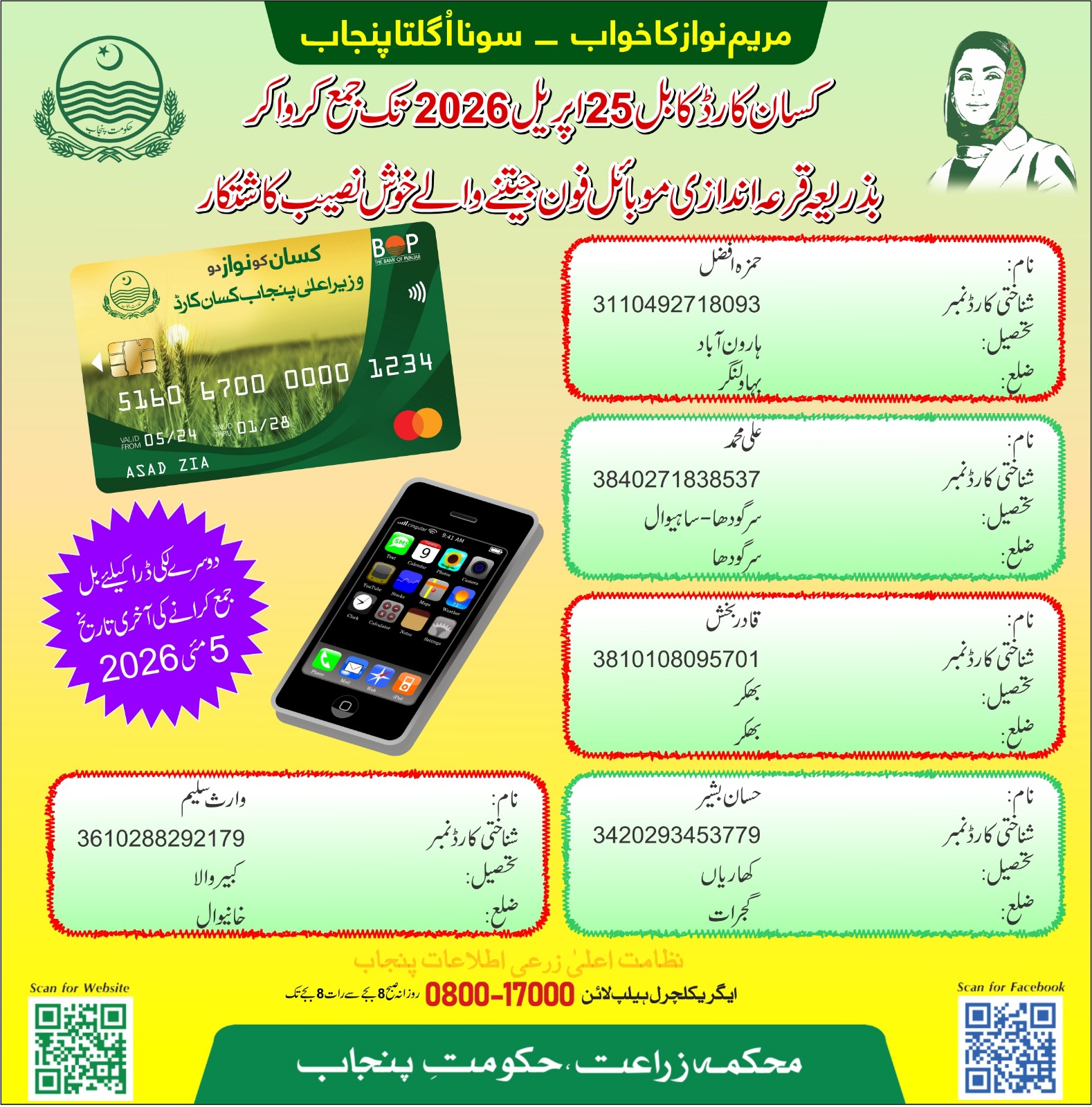 CM Punjab Kisaan Card