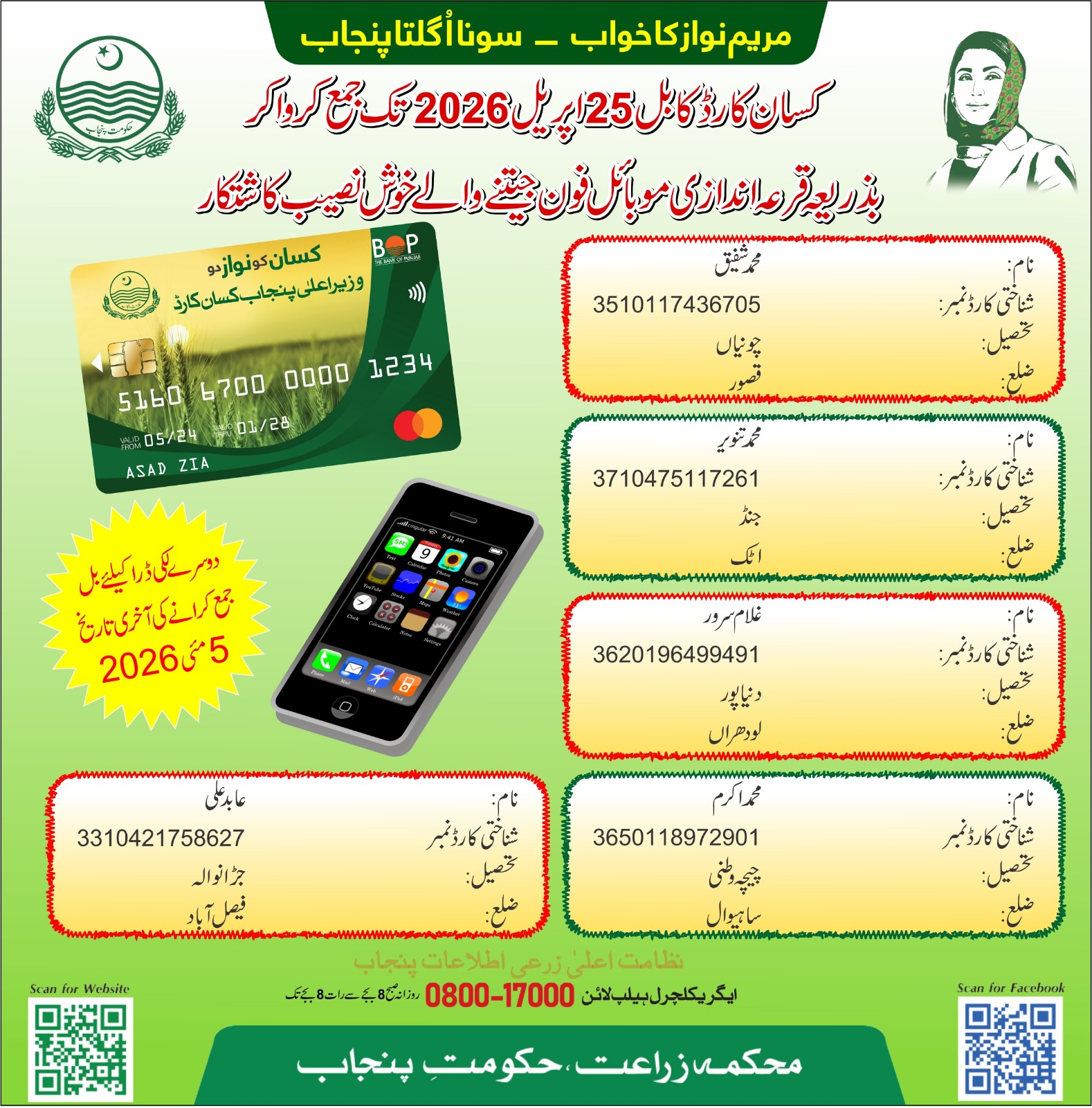 CM Punjab Kisaan Card
