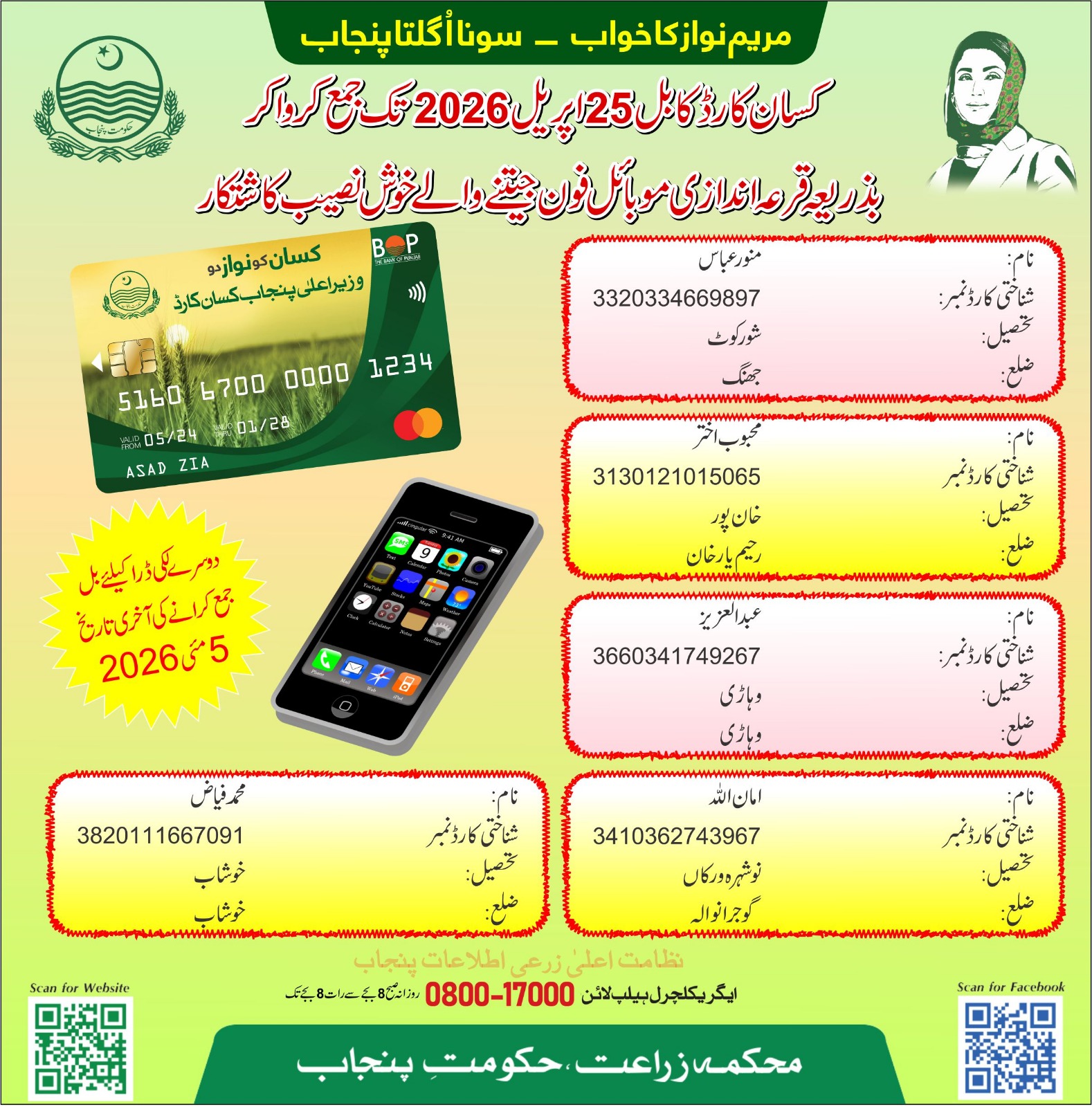 CM Punjab Kisaan Card