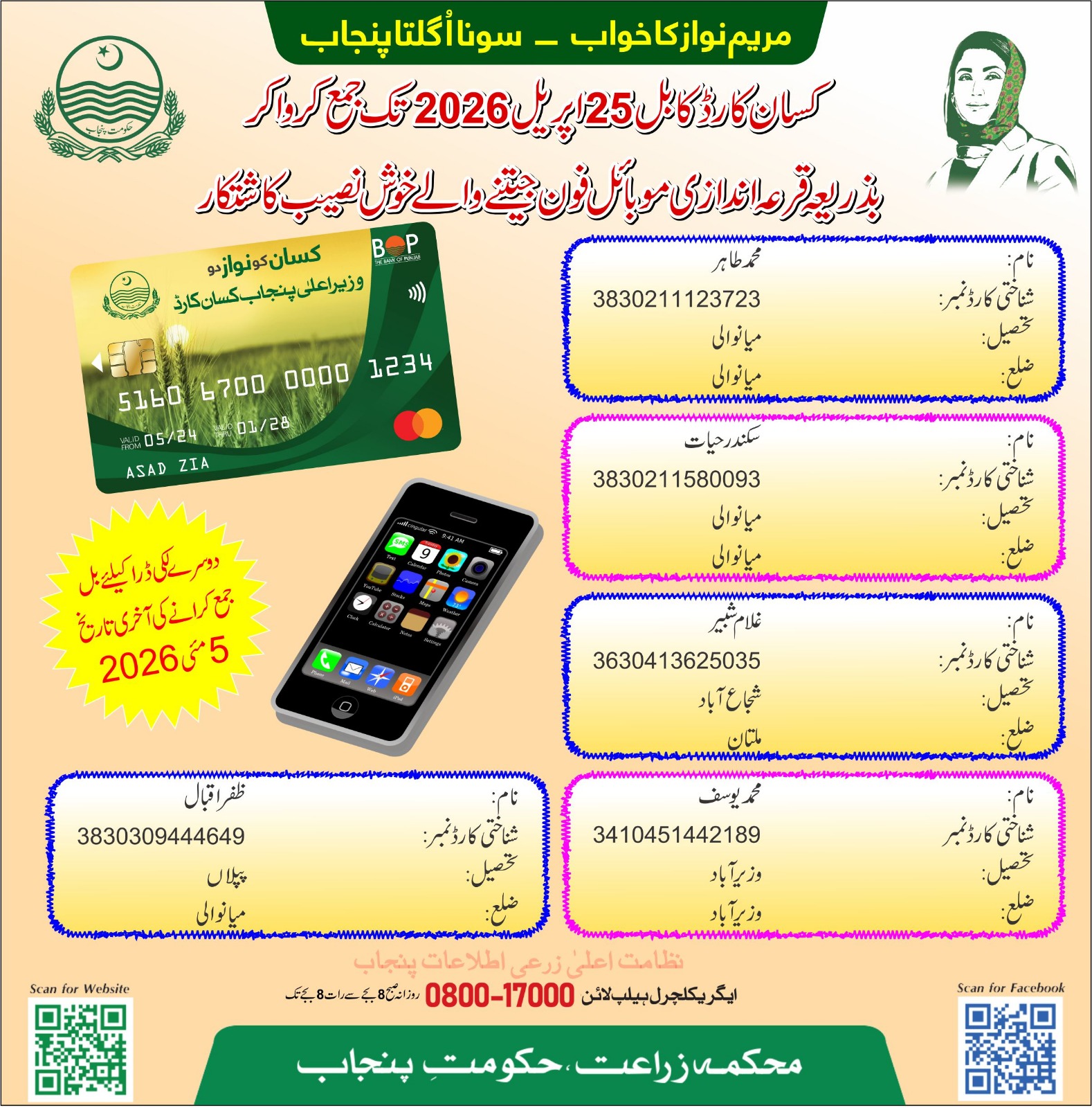 CM Punjab Kisaan Card
