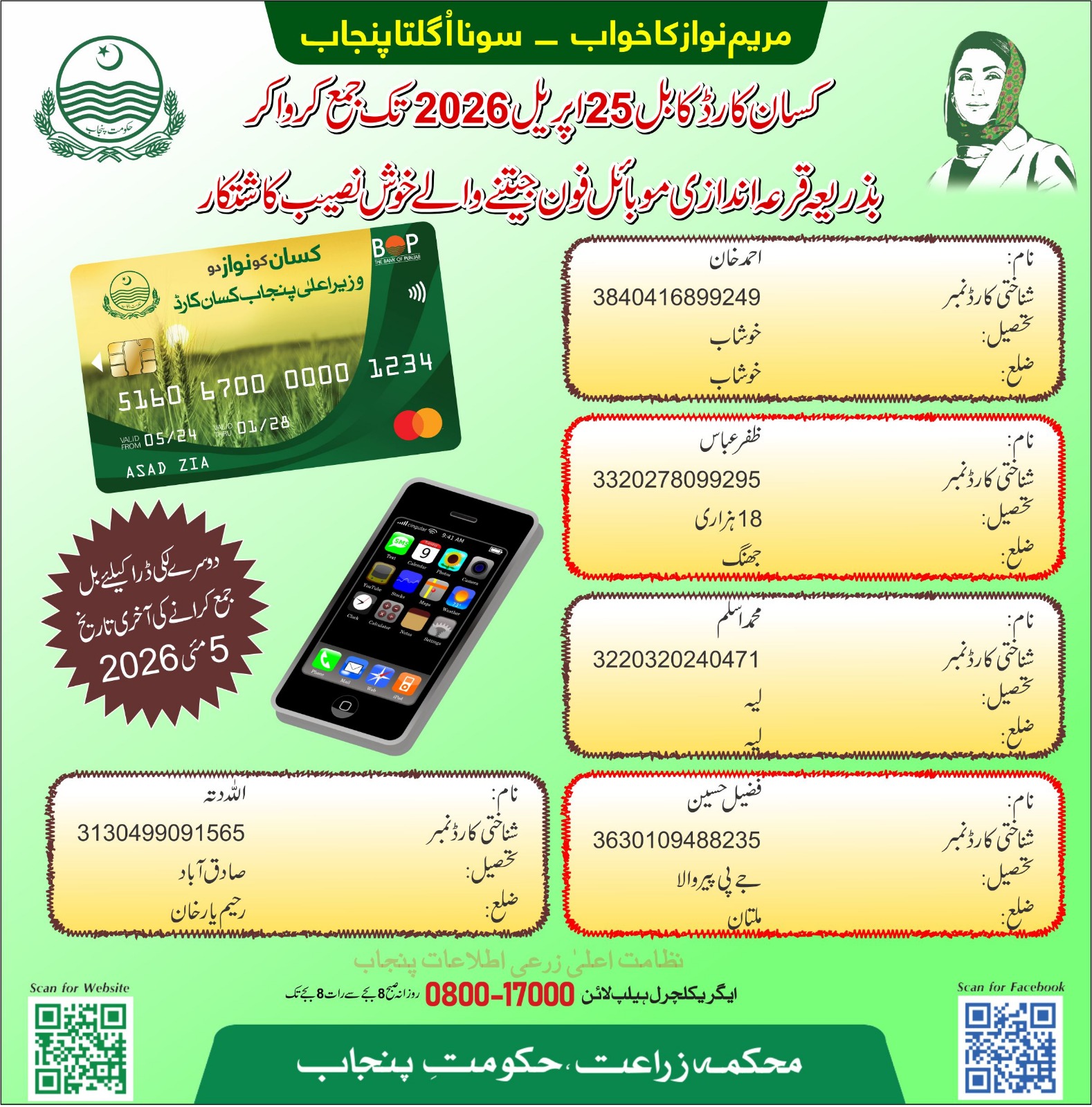 CM Punjab Kisaan Card