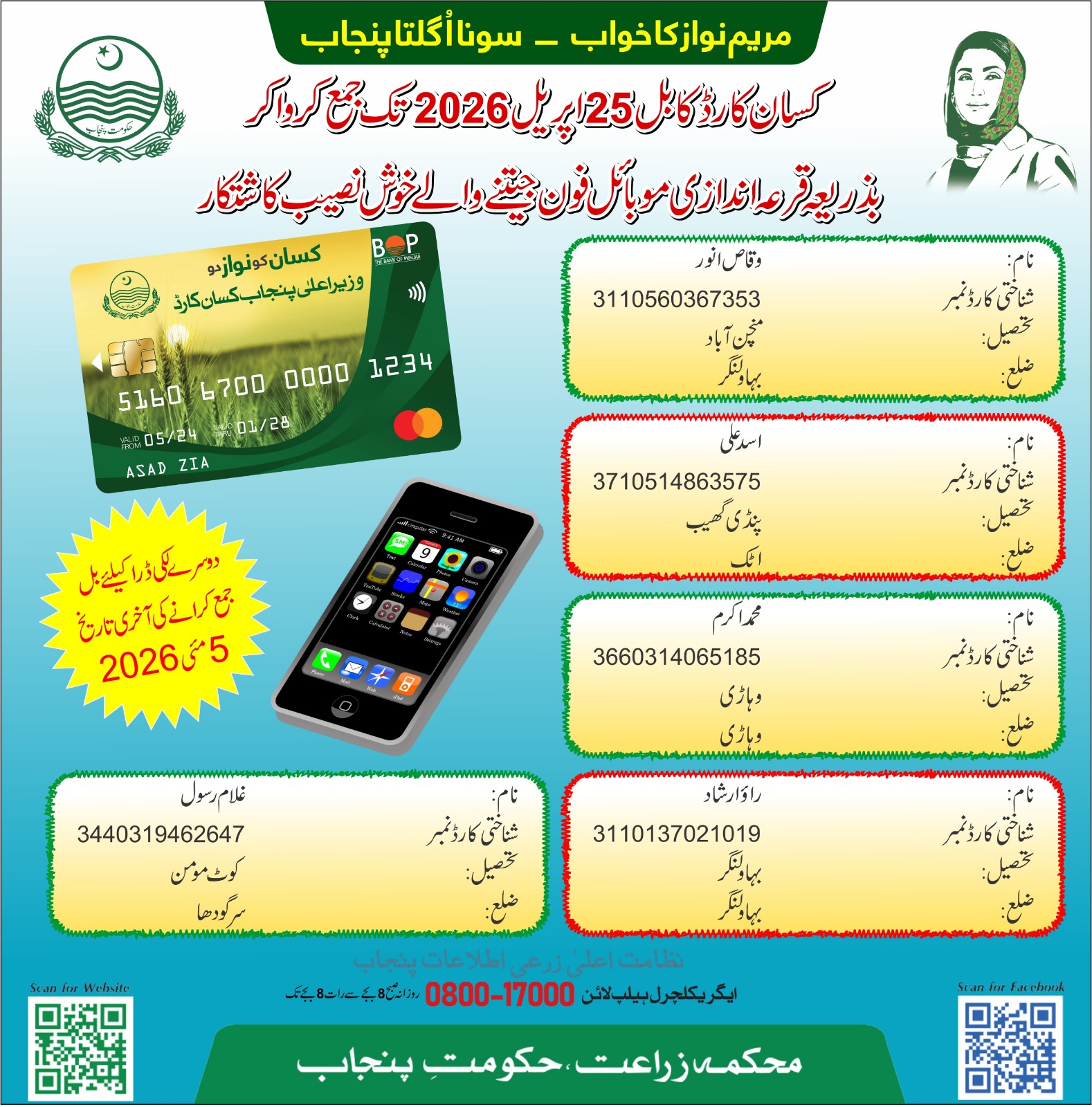 CM Punjab Kisaan Card