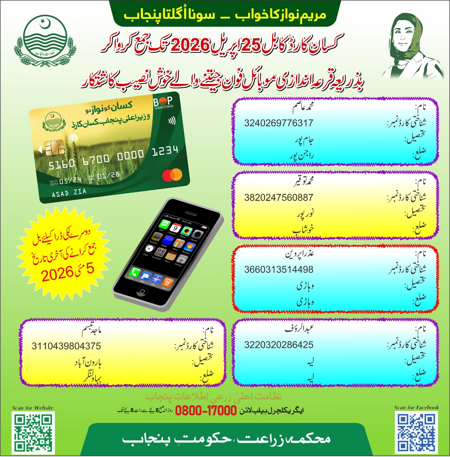 CM Punjab Kisaan Card