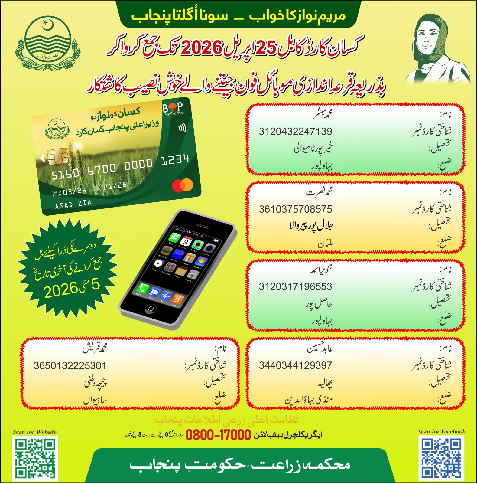CM Punjab Kisaan Card