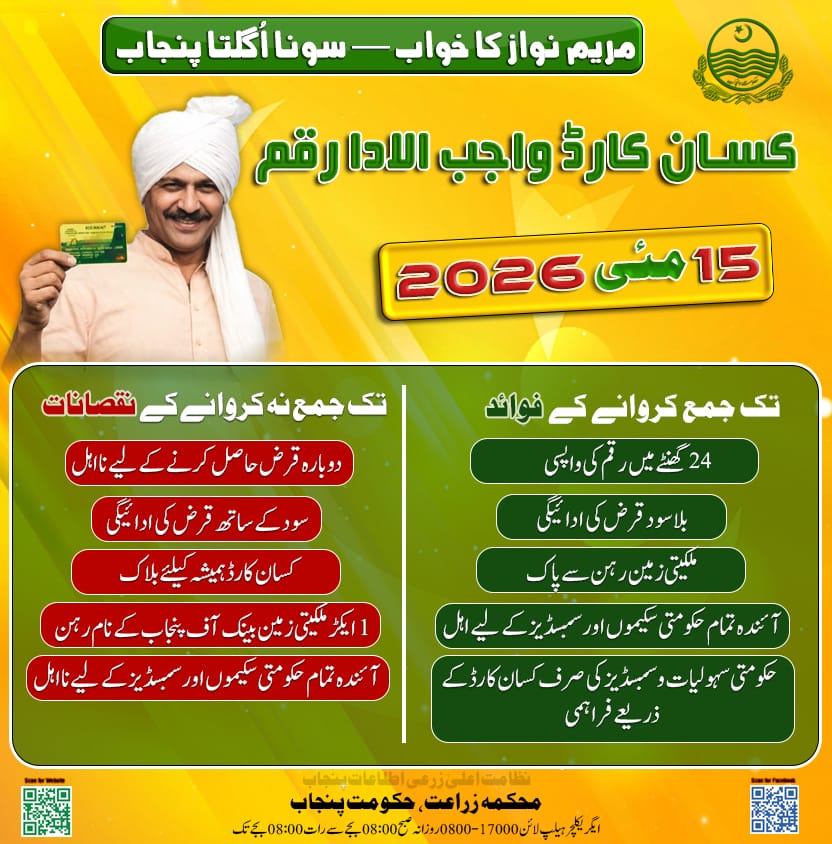 CM Punjab Kisaan Card