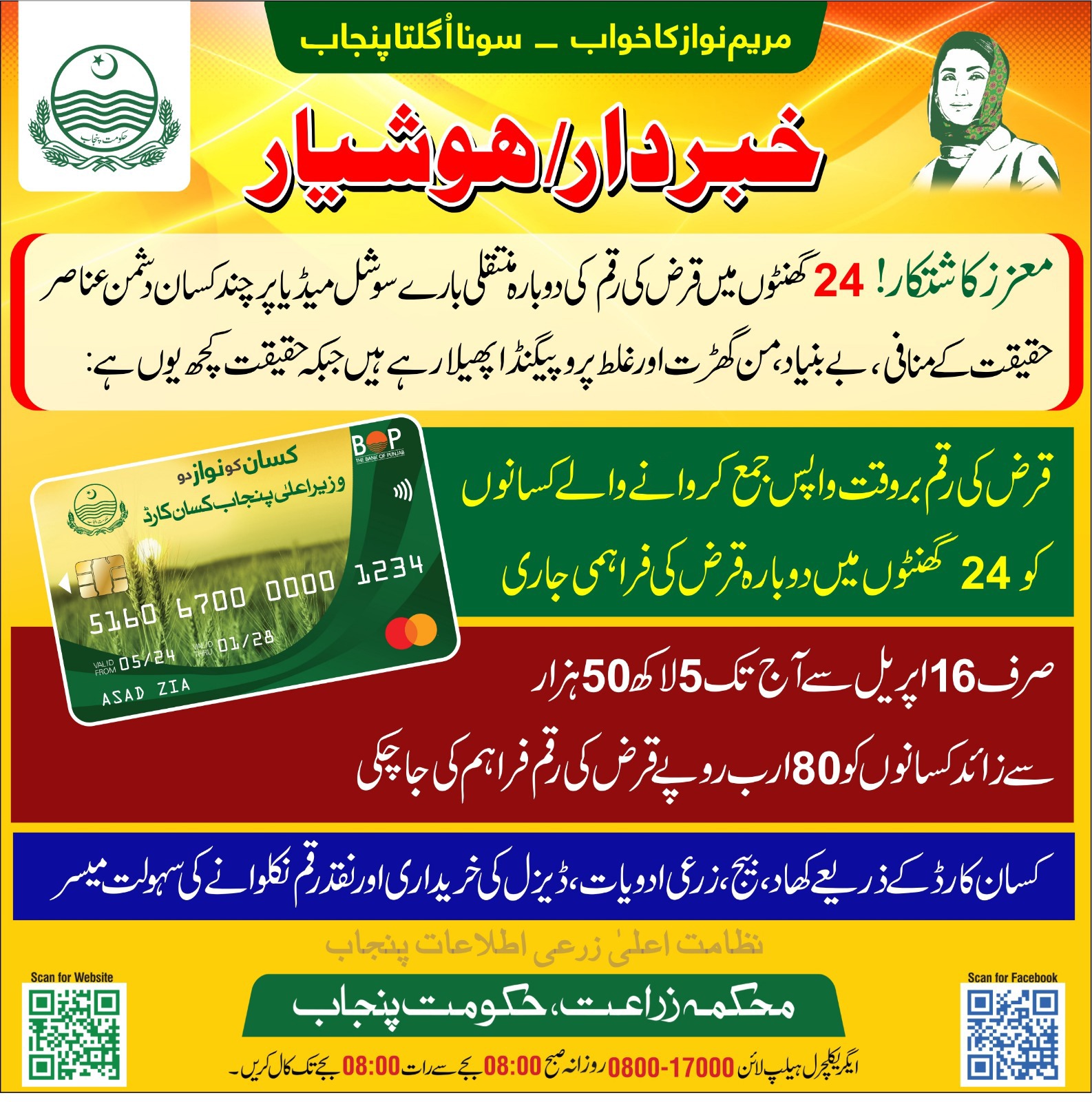 CM Punjab Kisaan Card