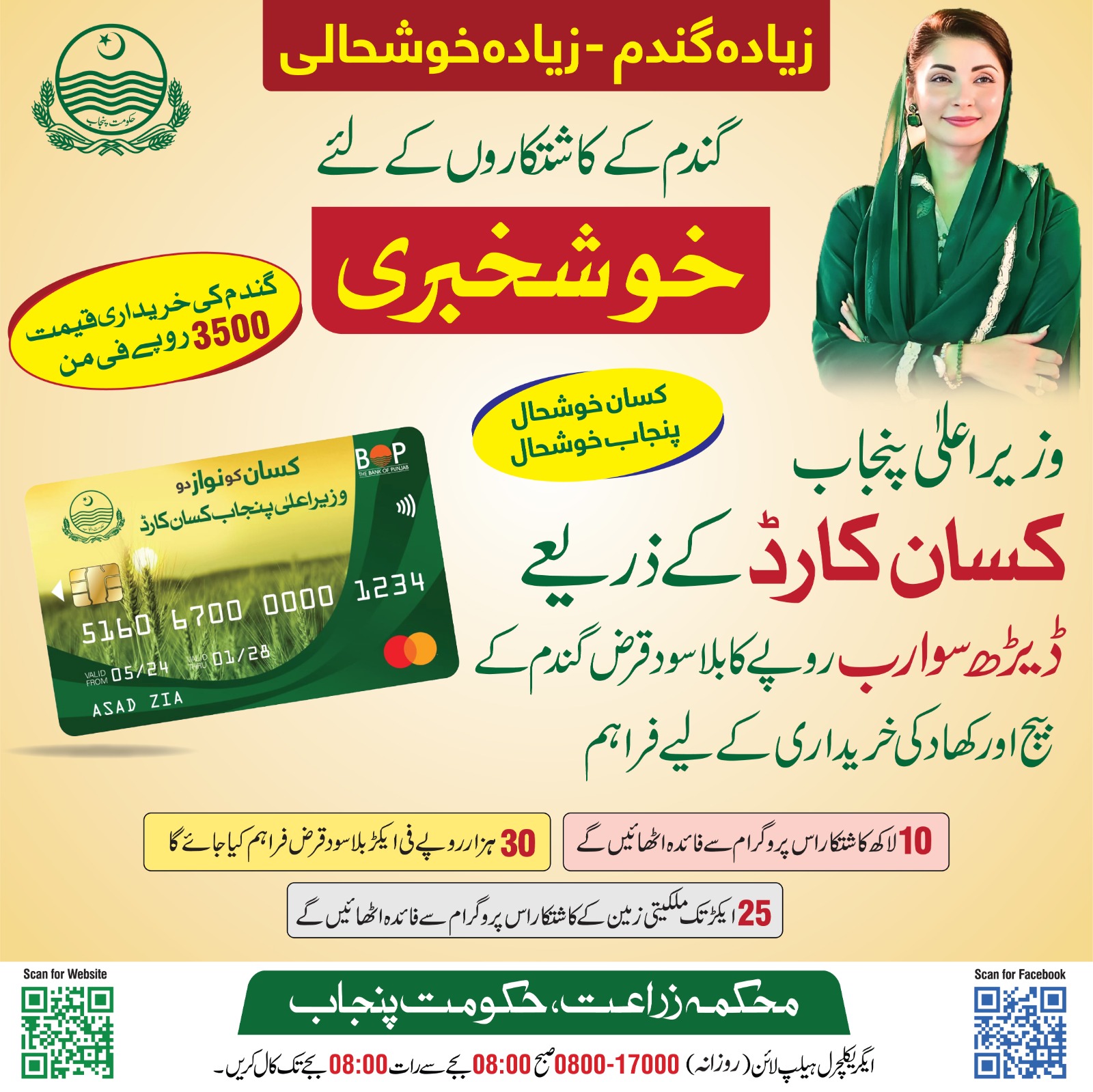 CM Kissan Card