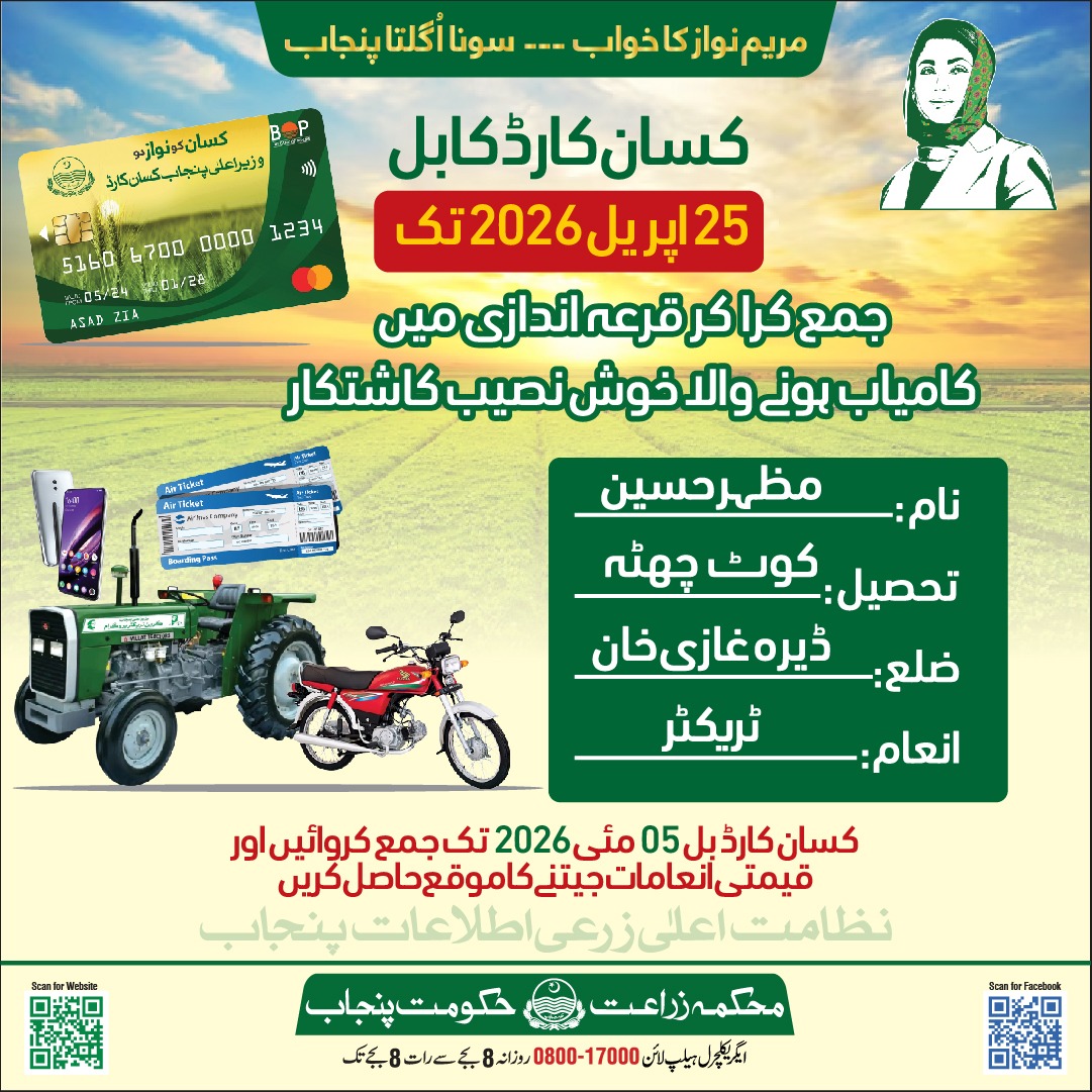 CM Kissan Card