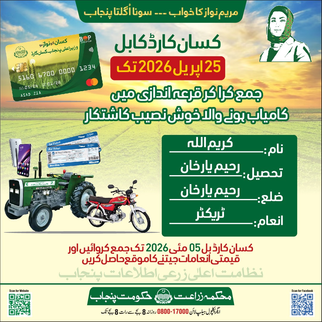 CM Kissan Card