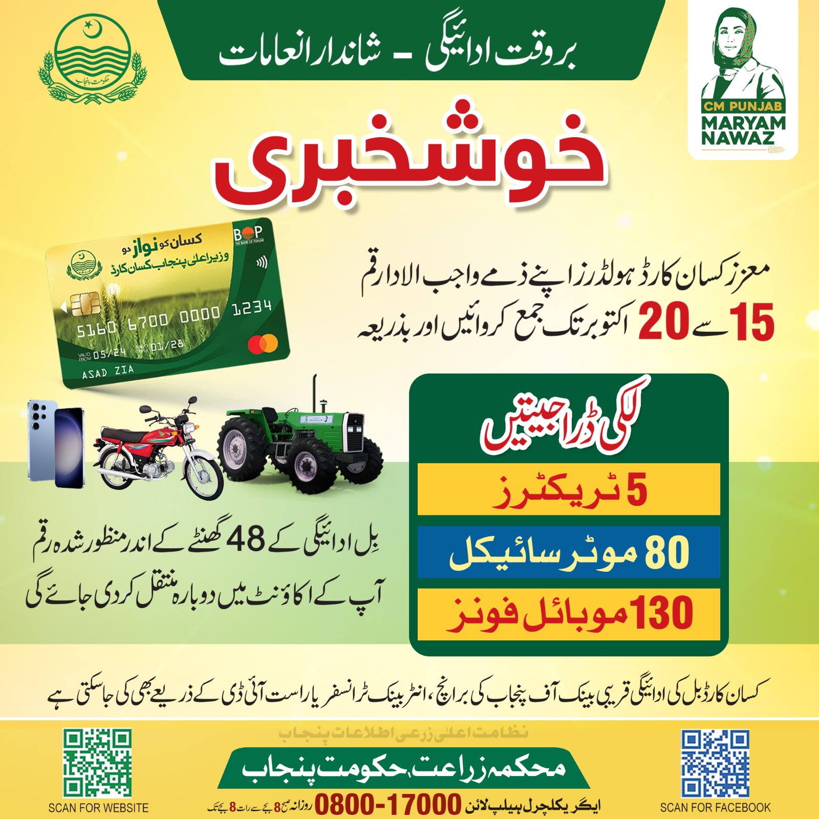 CM Punjab Kisaan Card