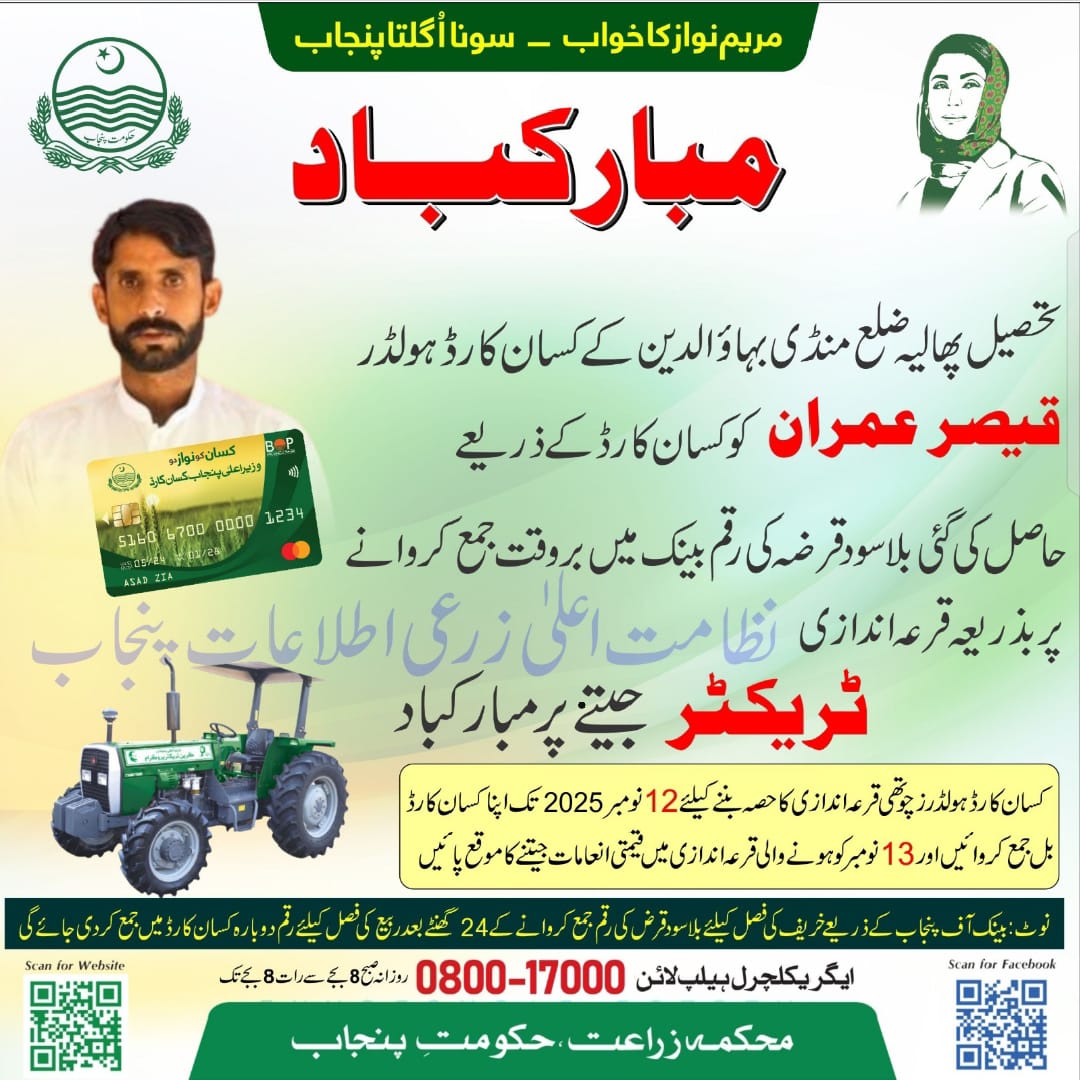 CM Kissan Card