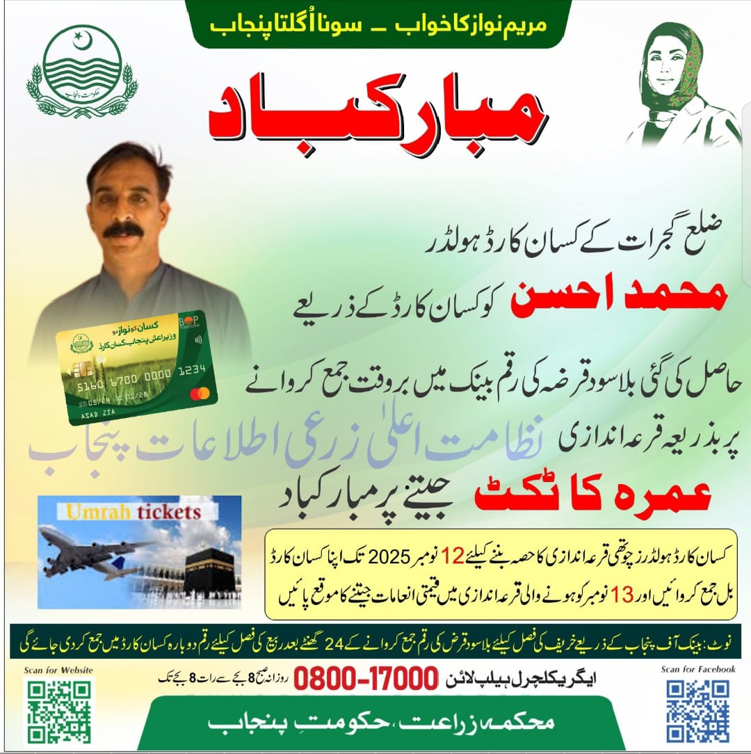 CM Kissan Card
