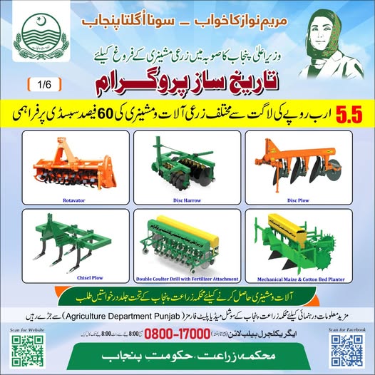 Farm-Level Implementation