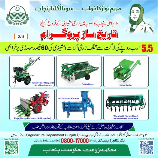 Farm-Level Implementation