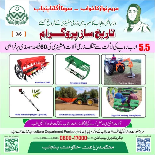 Farm-Level Implementation