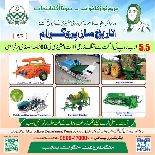 Farm-Level Implementation