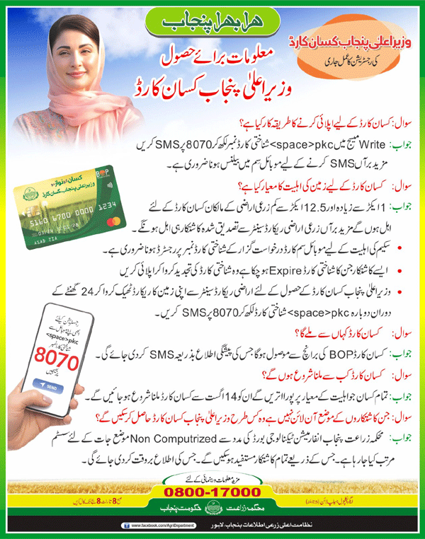 CM Kissan Card - FAQs