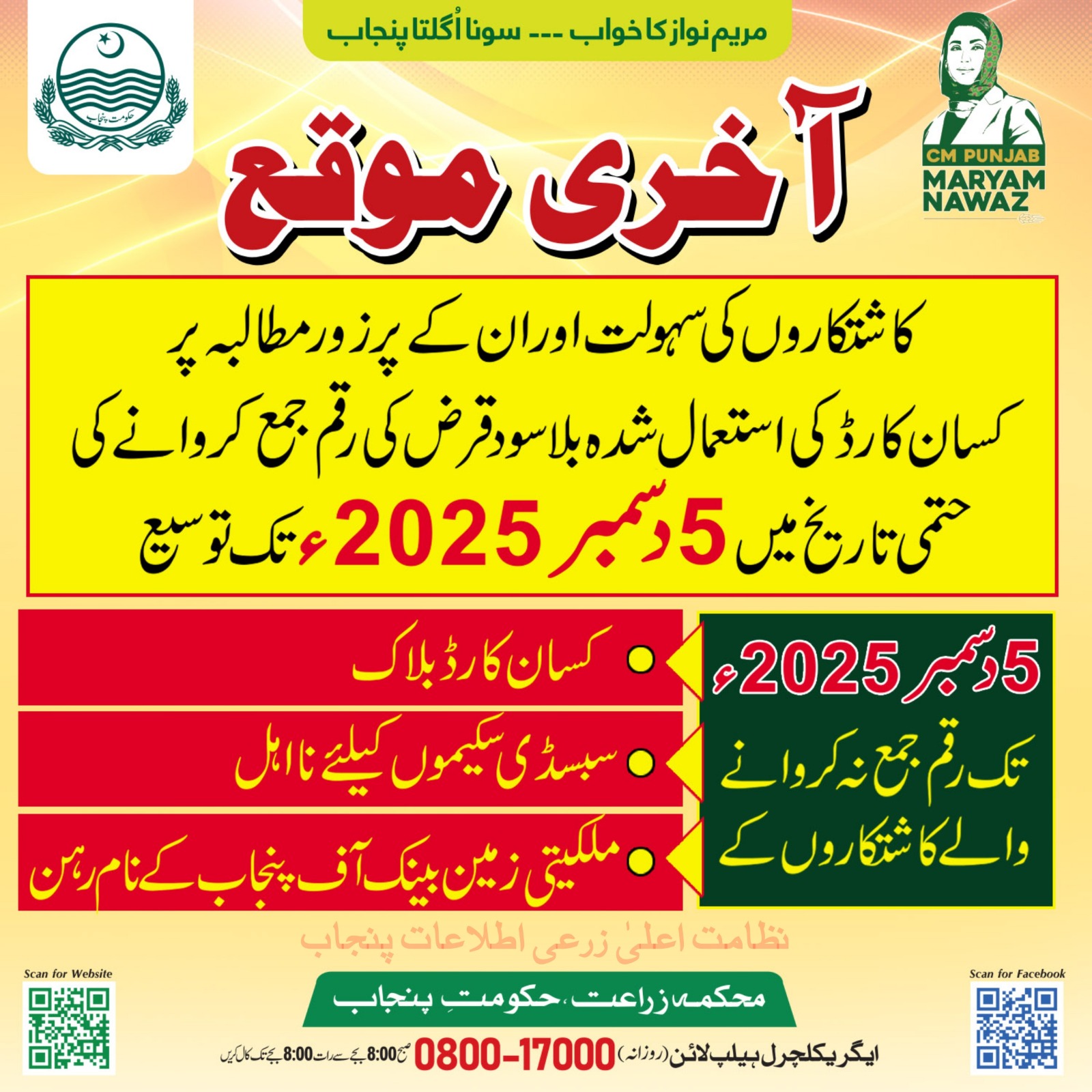 CM Kissan Card