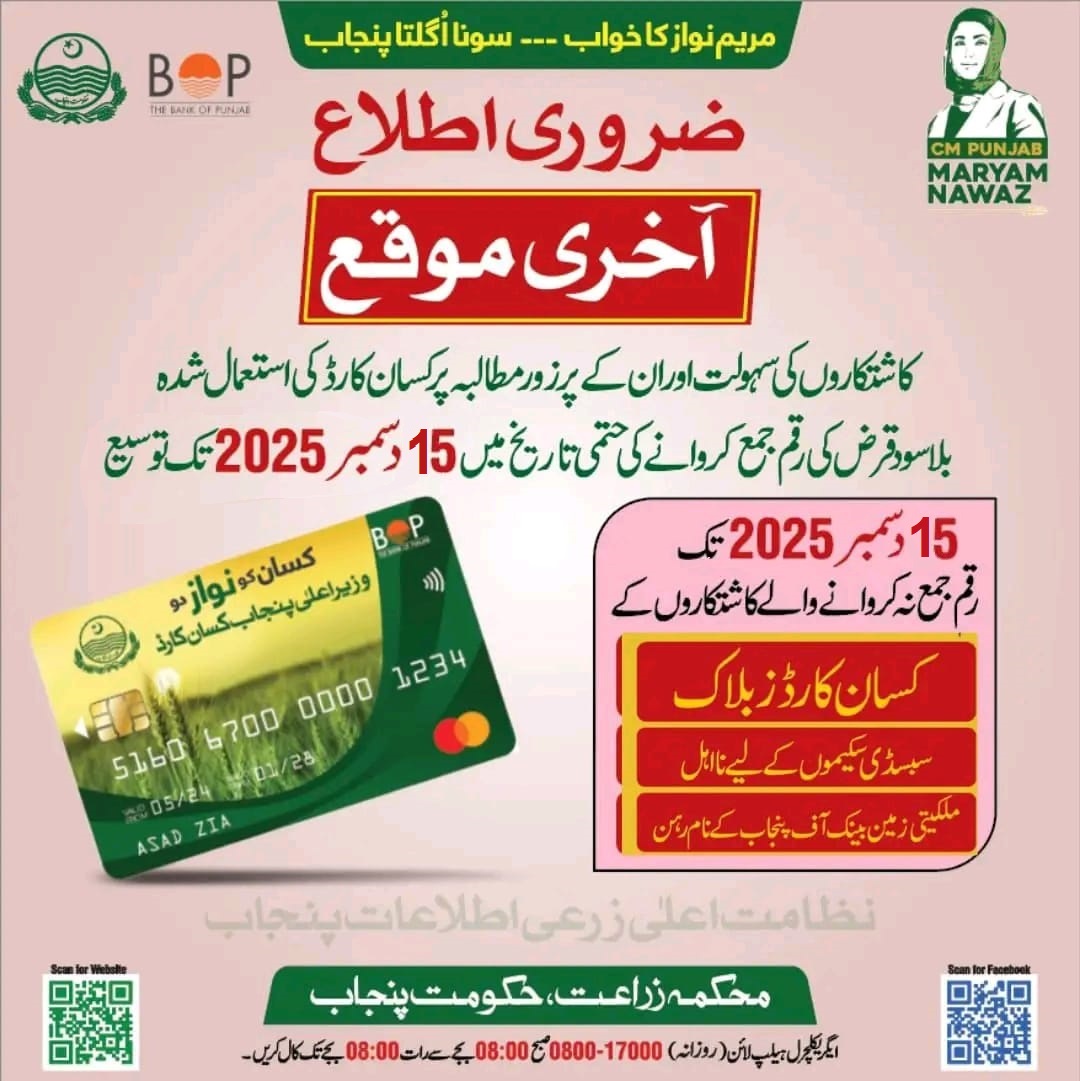 CM Kissan Card